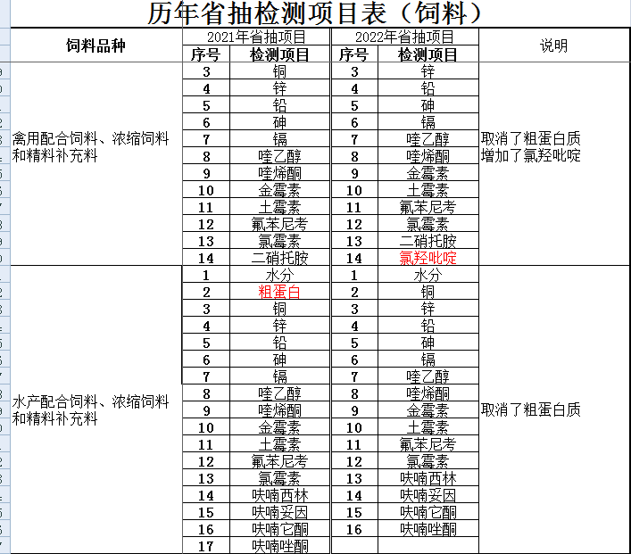 微信圖片_20220729200825.png